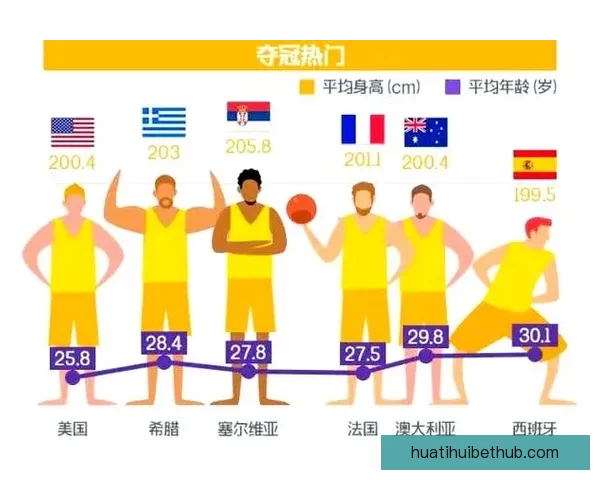 世界杯竞猜预测技巧数据分析与热门球队走势及冠军格局前瞻指南