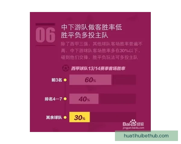 权威体育竞猜官网全新玩法解析与投注技巧指南