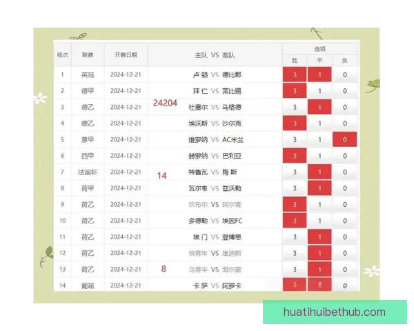 体育竞猜赔率走势深度解析与实战投注技巧全面指南助你精准判断比赛胜负